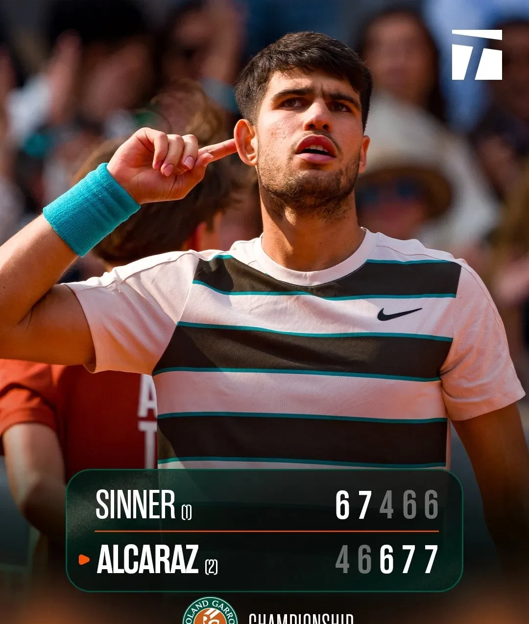 蒙特卡洛大师赛绝杀法网，穆雷状态火热