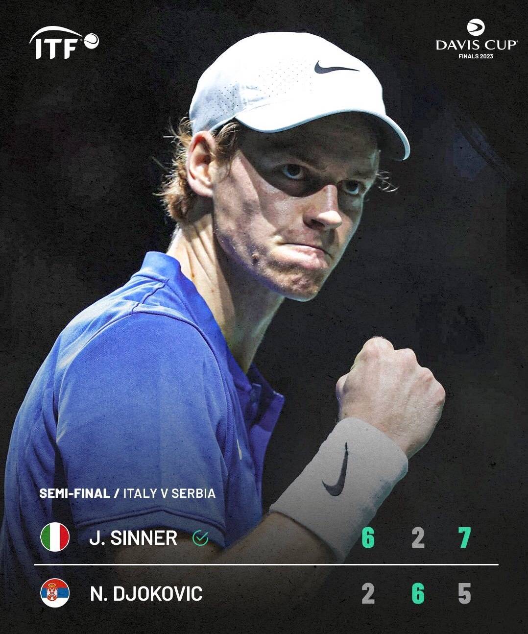 戴维斯杯绝杀法网，辛纳刷新纪录