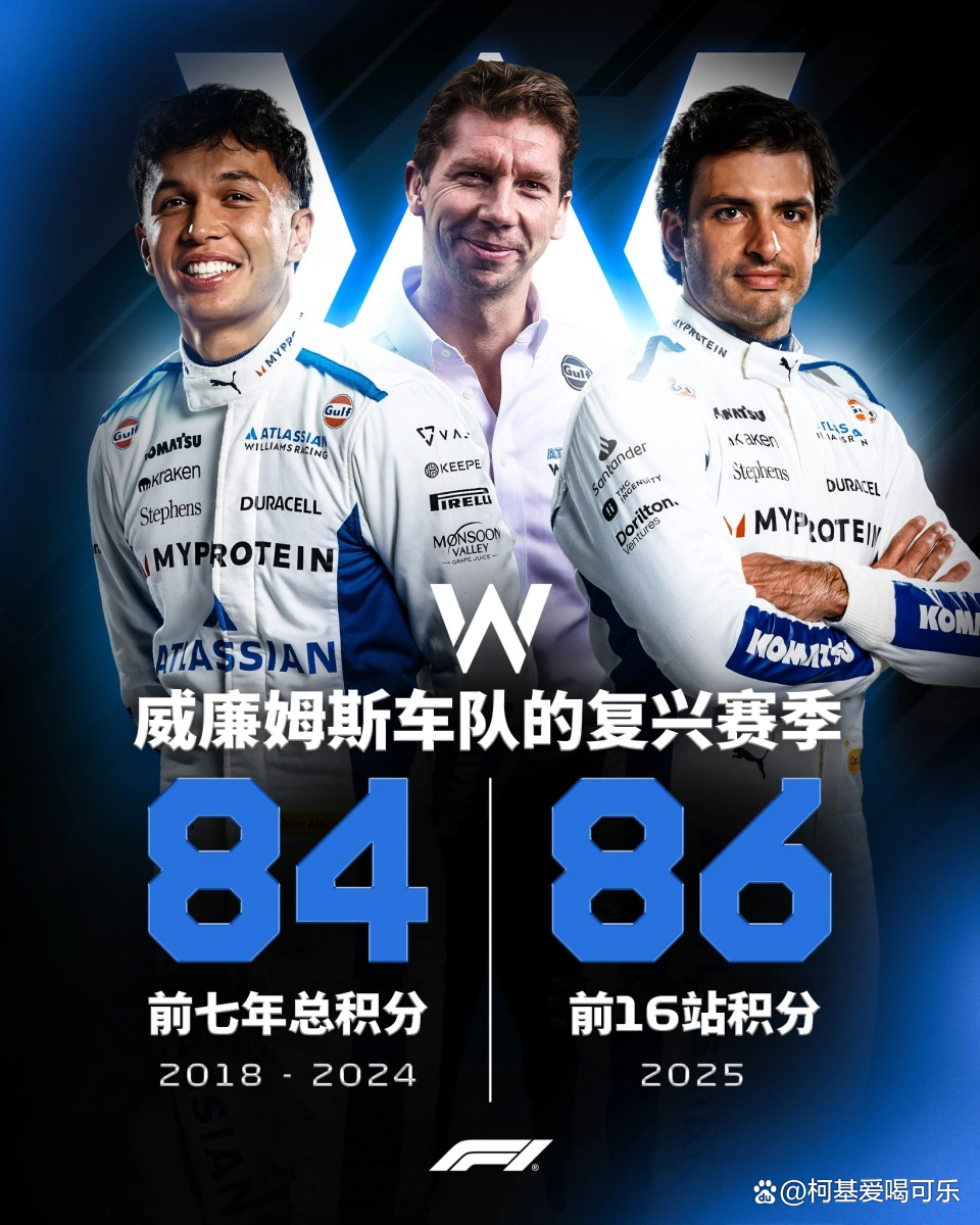 迈凯伦力克威廉姆斯，塞恩斯状态火热